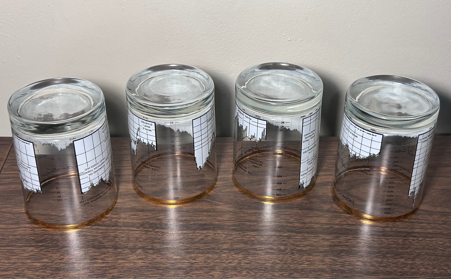 Vintage Set of 4 1988 American Mid Century Modern Style Brown & Bigelow Dow Jones Industrial 25 Year Average Gilded Rim Lowball Glasses