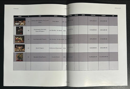 Leverage: Redemption Sommersby’s Auction House Catalog Hero Prop (“The Too Many Rembrandts Job”) (Season 1 Episode 1)