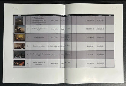 Leverage: Redemption Sommersby’s Auction House Catalog Hero Prop (“The Too Many Rembrandts Job”) (Season 1 Episode 1)