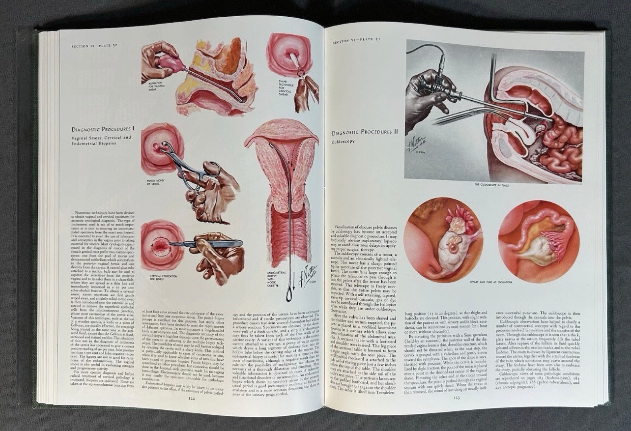 Vintage 1977 “The CIBA Collection of Medical Illustrations” Volume 2 - Reproductive System Hardcover Book by Frank H. Netter, M.D.