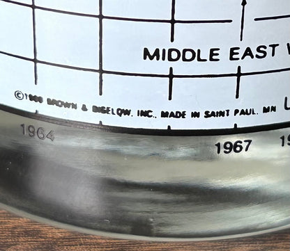 Vintage Set of 4 1988 American Mid Century Modern Style Brown & Bigelow Dow Jones Industrial 25 Year Average Gilded Rim Lowball Glasses
