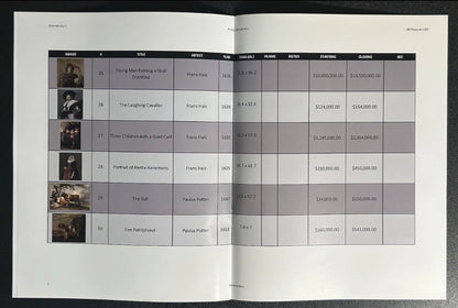 Leverage: Redemption Sommersby’s Auction House Catalog Hero Prop (“The Too Many Rembrandts Job”) (Season 1 Episode 1)
