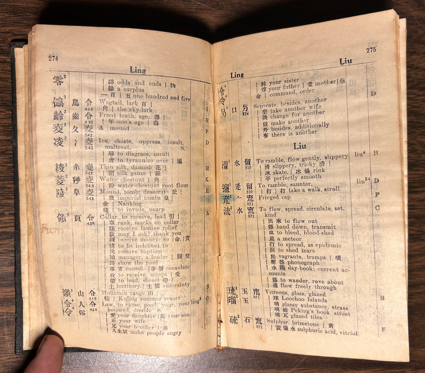 1932 “The Five Thousand Dictionary- Chinese-English” by C.H. Fenn Hardcover Book