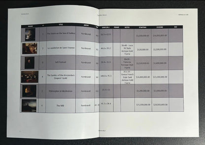 Leverage: Redemption Sommersby’s Auction House Catalog Hero Prop (“The Too Many Rembrandts Job”) (Season 1 Episode 1)
