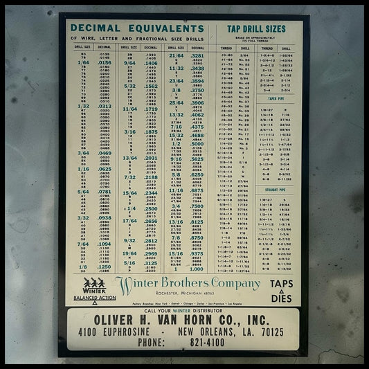 Vintage Mid 20th Century American Winter Brothers Company Oliver H. Van Horn New Orleans Decimal Equivalents of Wire, Letter and Fractional Size Drills Metal Sign