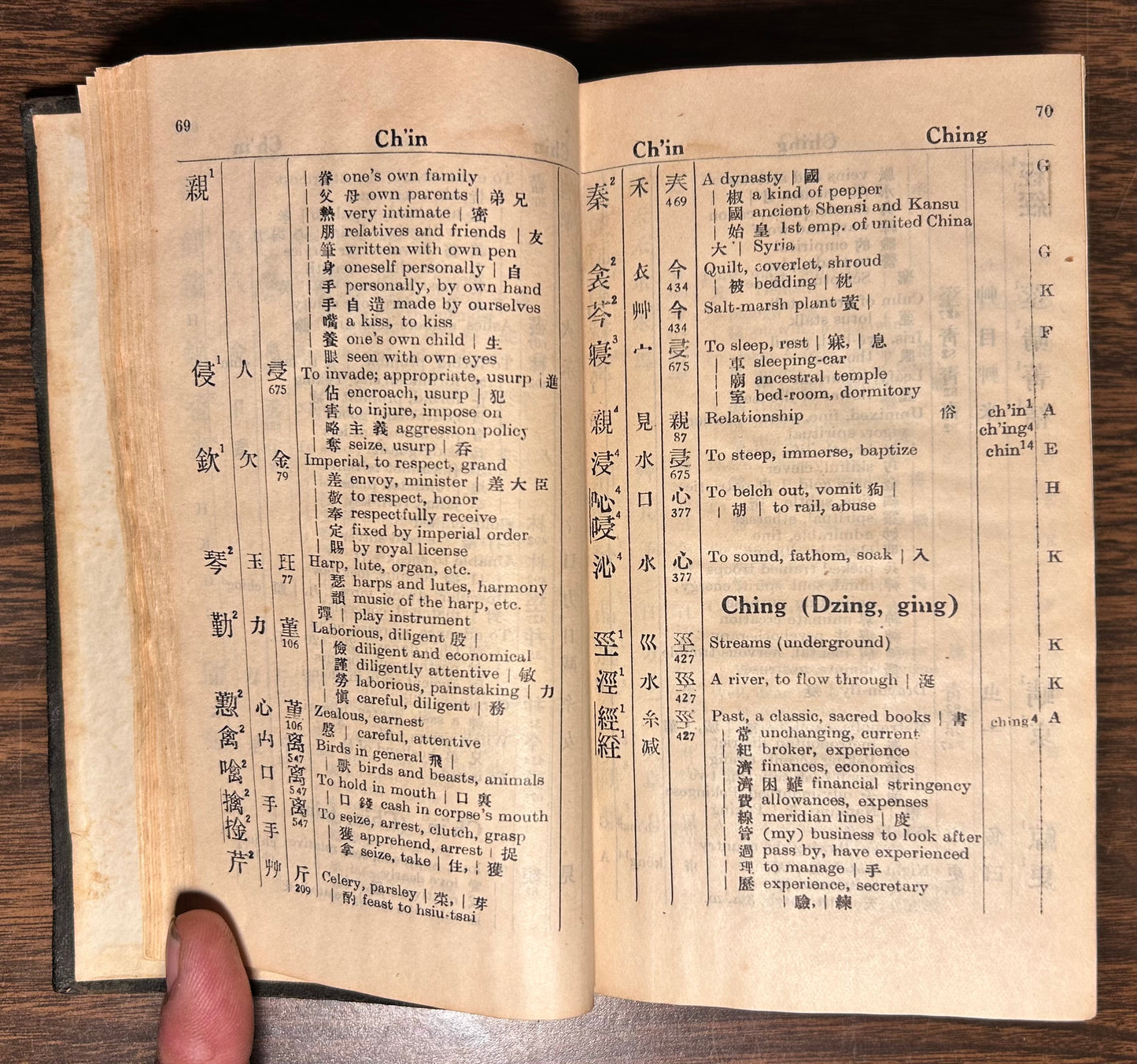 1932 “The Five Thousand Dictionary- Chinese-English” by C.H. Fenn Hardcover Book
