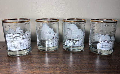 Vintage Set of 4 1988 American Mid Century Modern Style Brown & Bigelow Dow Jones Industrial 25 Year Average Gilded Rim Lowball Glasses