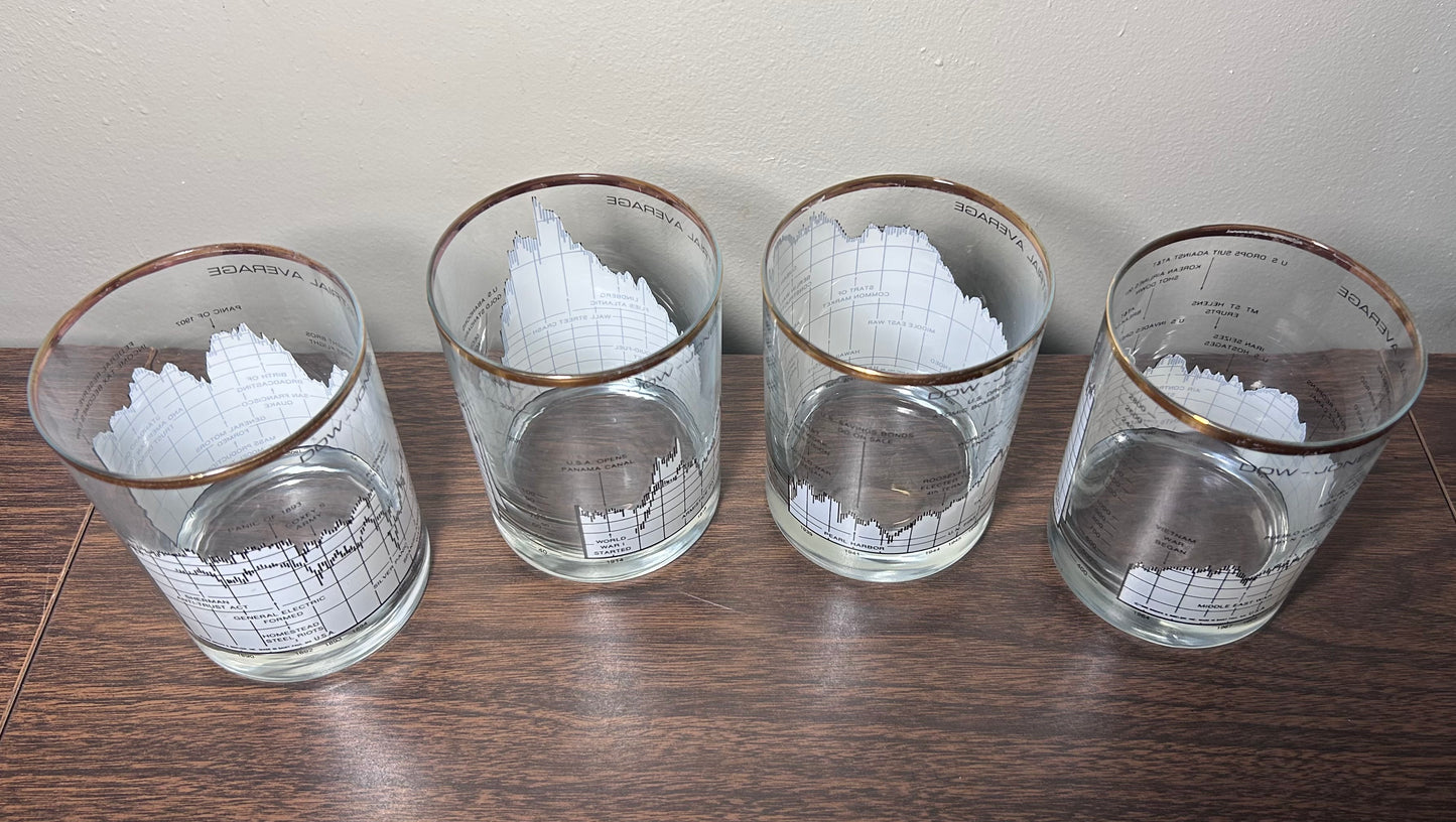 Vintage Set of 4 1988 American Mid Century Modern Style Brown & Bigelow Dow Jones Industrial 25 Year Average Gilded Rim Lowball Glasses