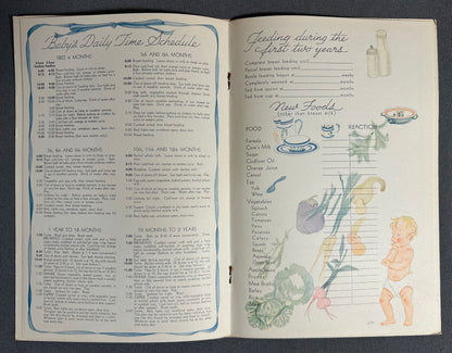 Late 1940’s American “Baby’s First Years” Blue Paperback Memory Journal Book